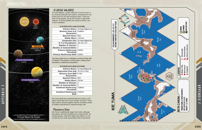 Traveller RPG: 2300AD - Invasion Part I - Background & Appendices