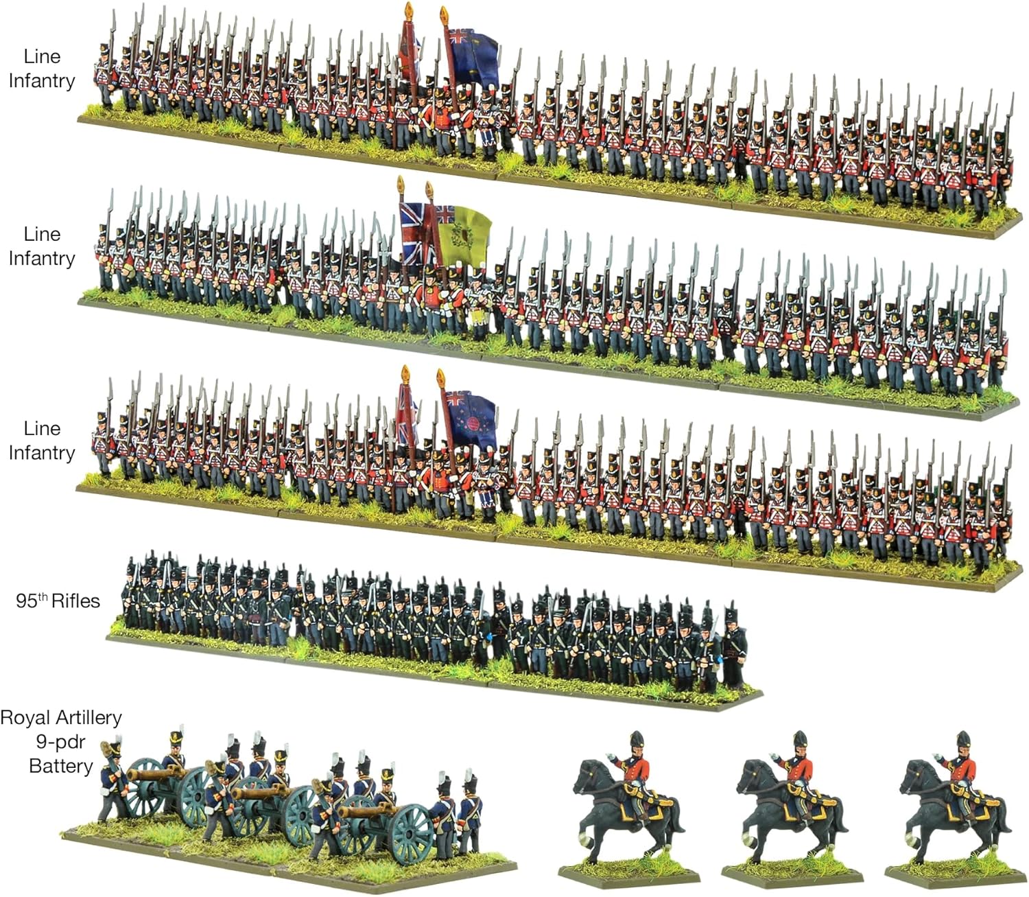 Black Powder Epic Battles: the Waterloo Campaign - Wellington's British Army Starter Set