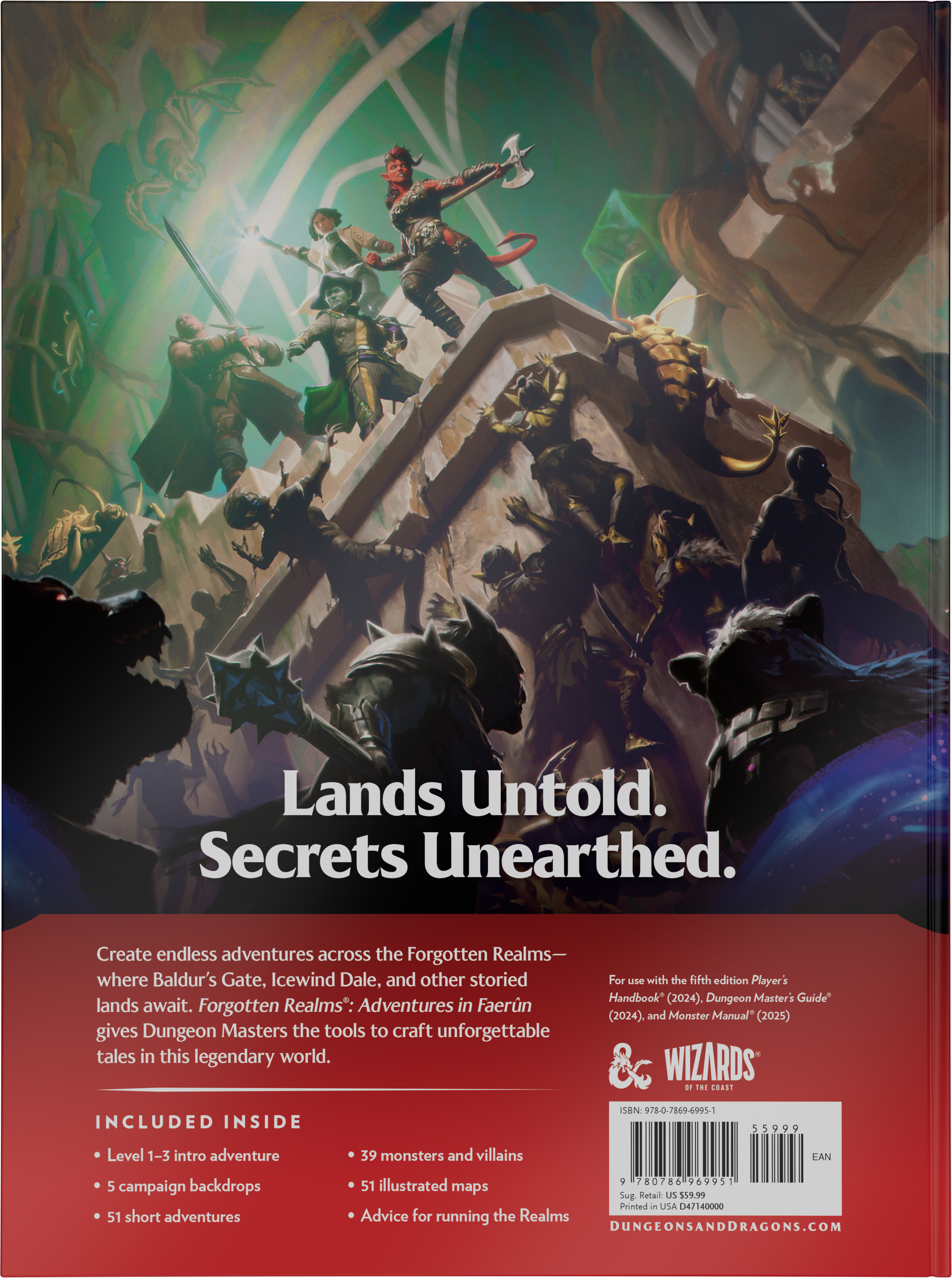 D&D: Forgotten Realms: Heroes of Faerun