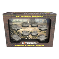 BattleTech: Mercenaries ForcePack - Battlefield Support Assault & Cavalry Lances