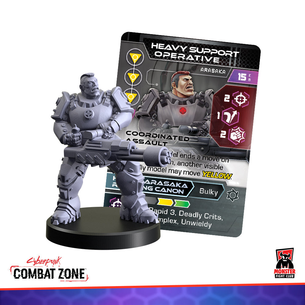 Cyberpunk Red Combat Zone: Arasaka Starter Gang