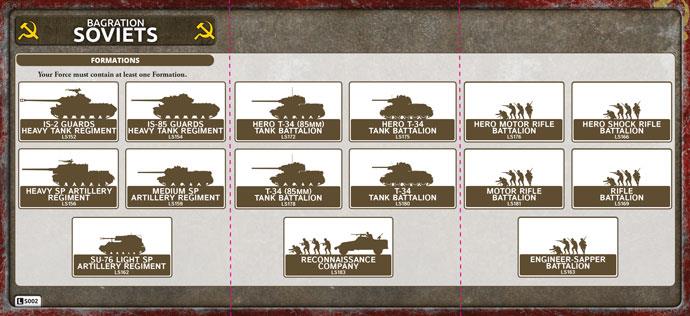 Flames of War: Soviet IS-2 Guards Heavy Tank Company (Late War)