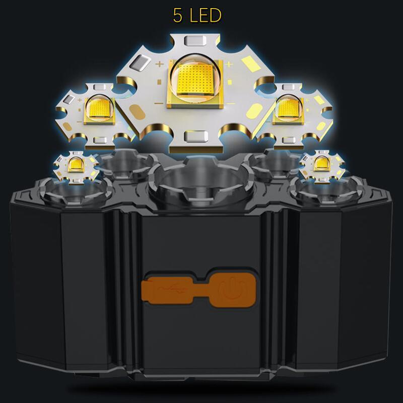 Adjustable USB Rechargeable Torch Lamp Built-in Battery 5 Led Strong Headlight Waterproof  Rechargeable Super Bright Head-Mounted Flashlight For Outdoor Night Camping
